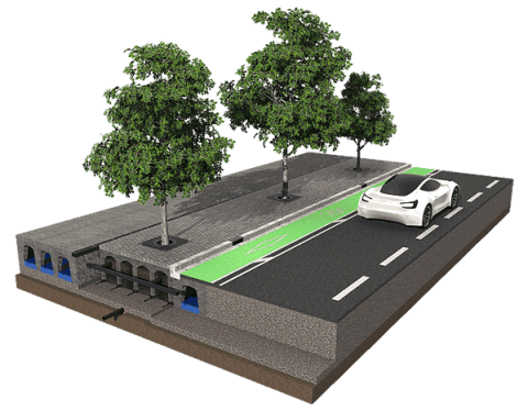 Flood-Mitigating & Sustainable Rigid Pavements | Cupolex